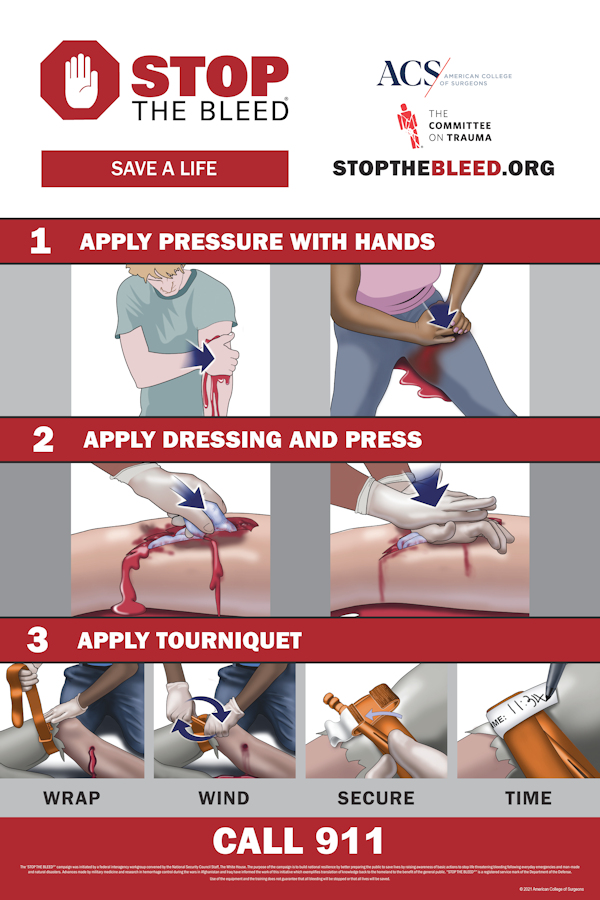 STOP THE BLEED Poster